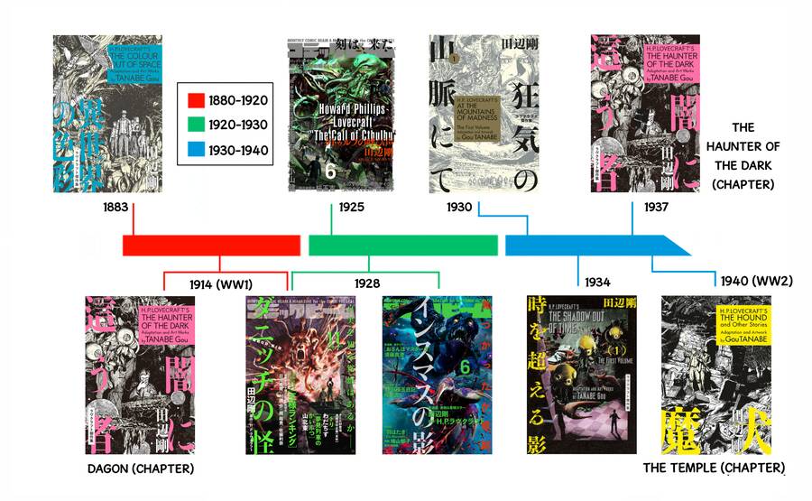The Dunwich Horror - Dunwich No Kai Chương 11 Ảnh 3