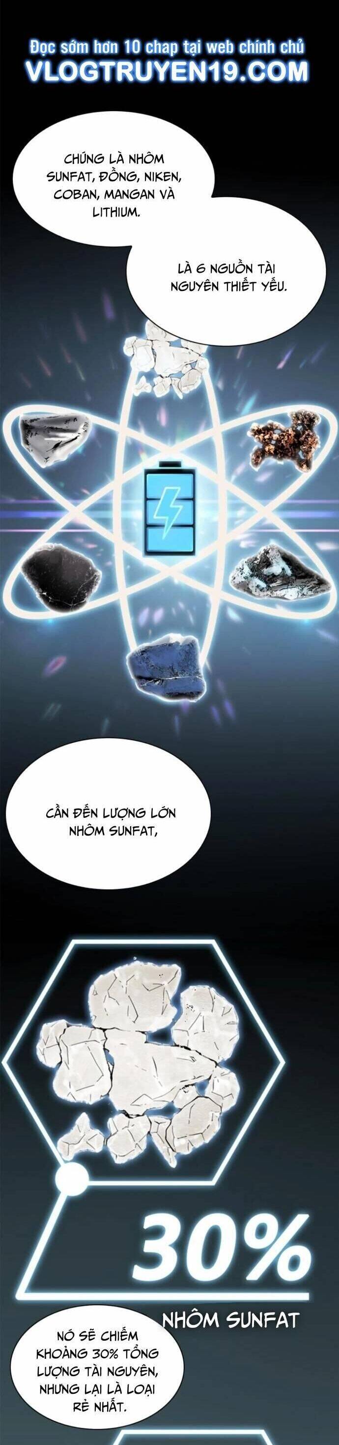 Chủ Tịch Kang: Người Mới Đến Chương 32 Ảnh 16