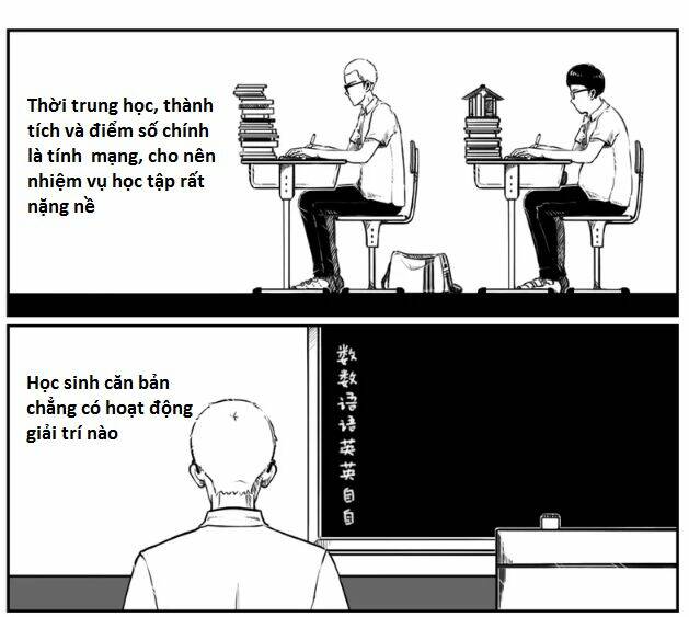 Lịch Sử Bệnh Thần Kinh Của Tôi Chương 3 Ảnh 2