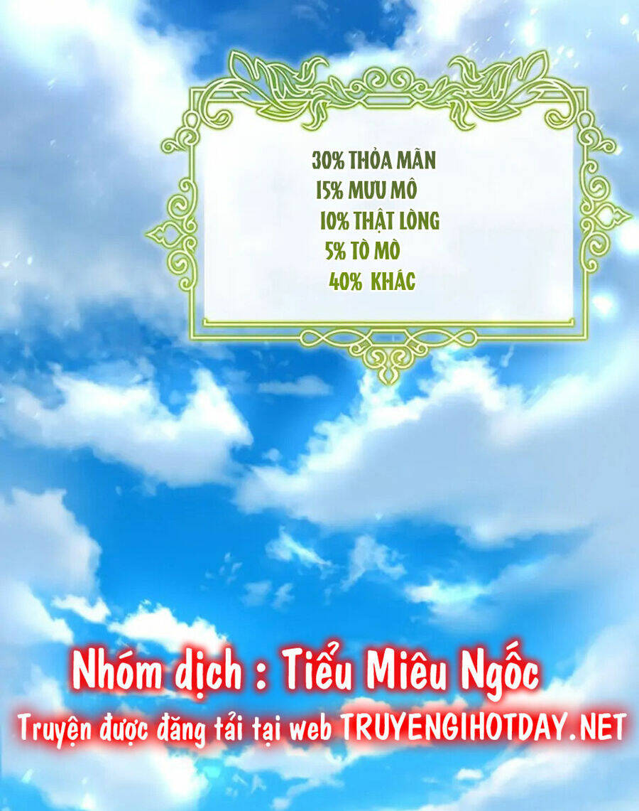 Trở Thành Cứu Tinh Của Nhân Vật Chính Chương 51 Ảnh 48
