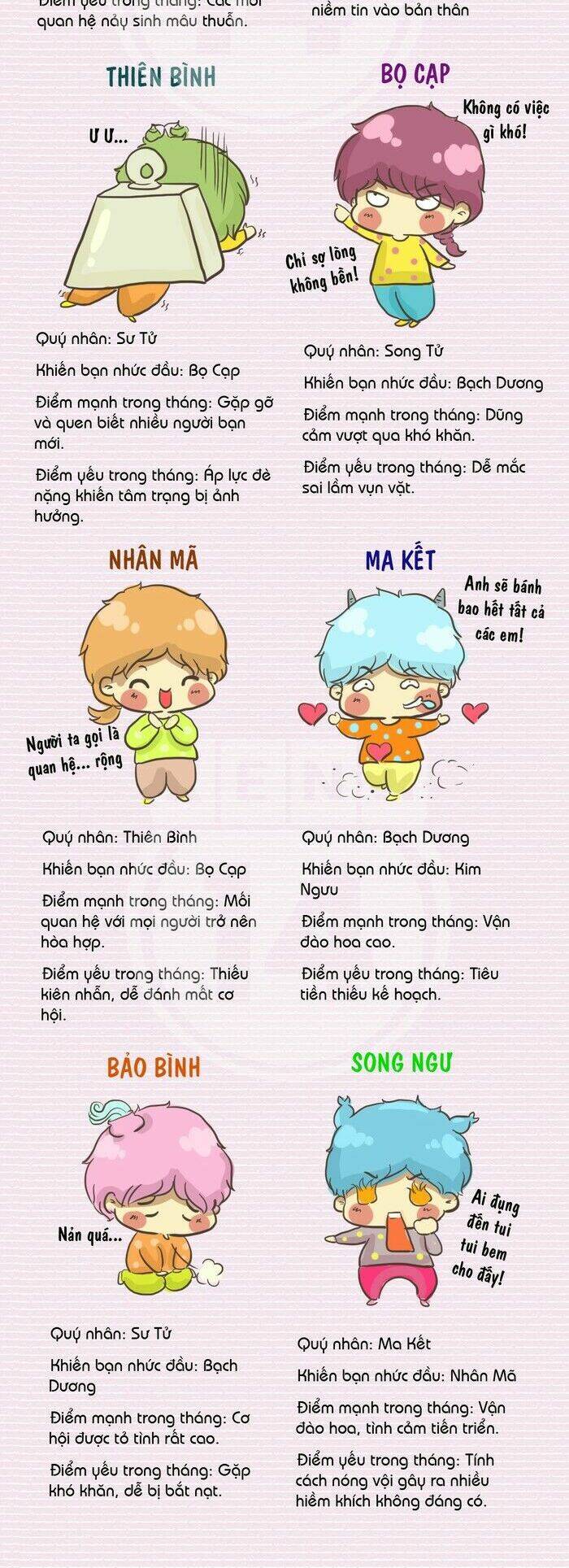 12 Cung Hoàng Đạo Vui Chương 37 Ảnh 5