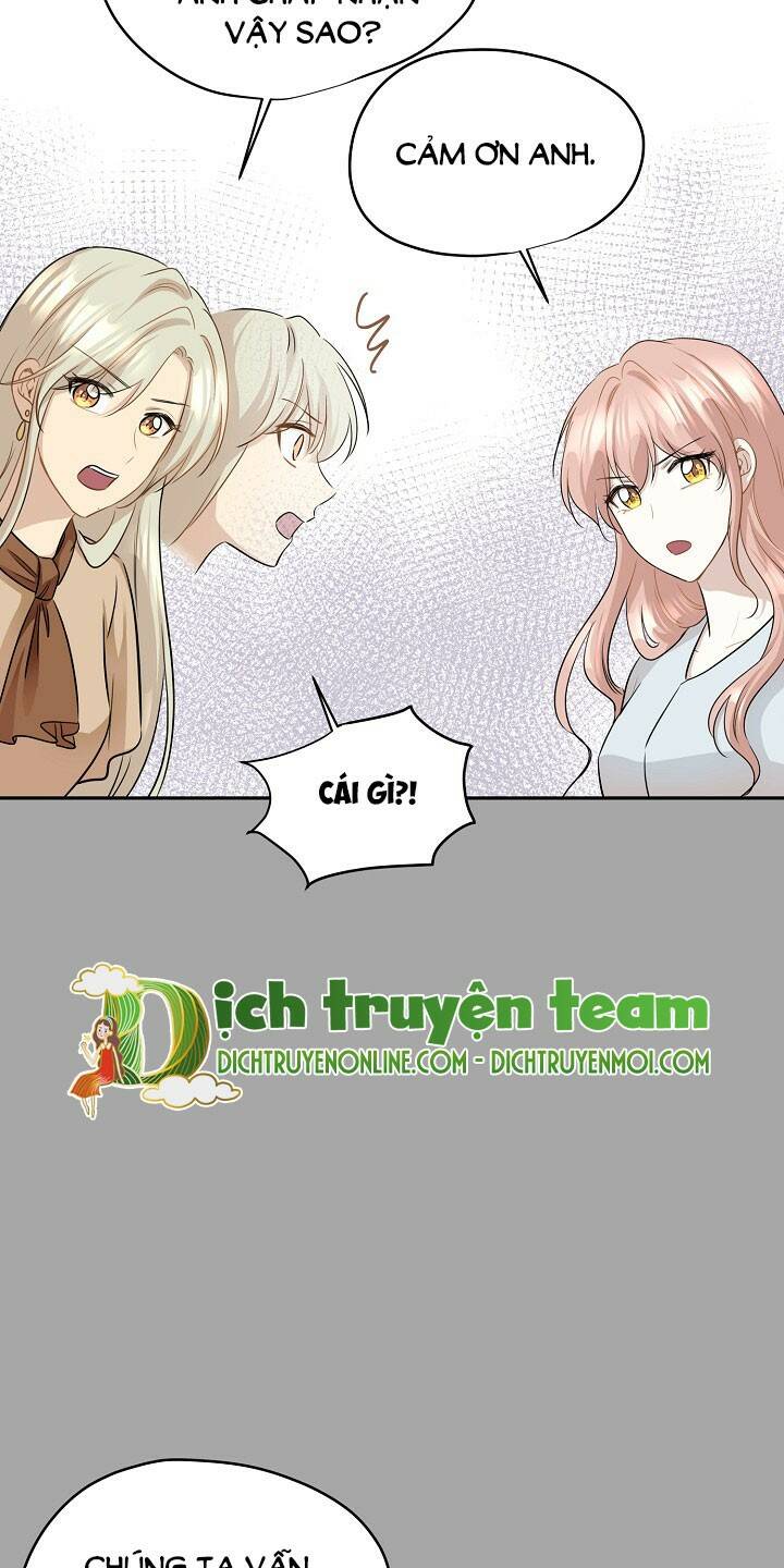 Cuộc Sống Kỳ Thú Chương 91 Ảnh 31