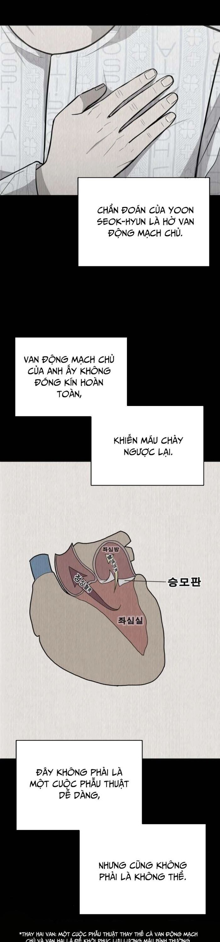Sứ Mệnh Thần Y Chương 14 Ảnh 17