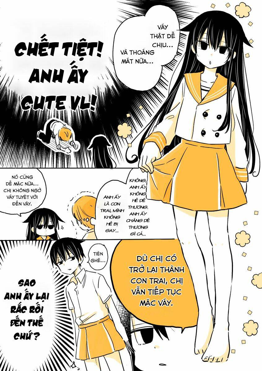 Mendokusagari Danshi Koukousei Ga Asa Okitara Onnanoko Ni Natteita Hanashi Chương 2 Ảnh 6