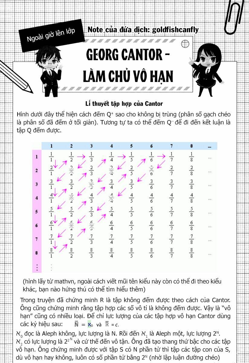 Mathematical Girls: Các Định Lý Bất Toàn Của Gödel Chương 8 Ảnh 30