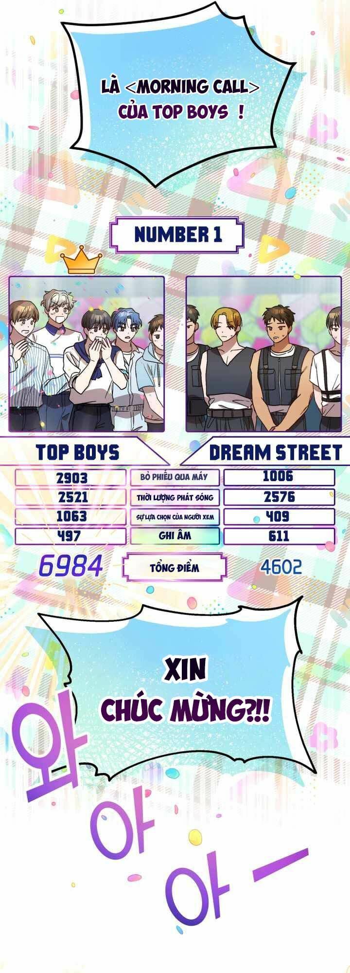 Thư Viện Ẩn Của Siêu Idol Chương 33 Ảnh 8