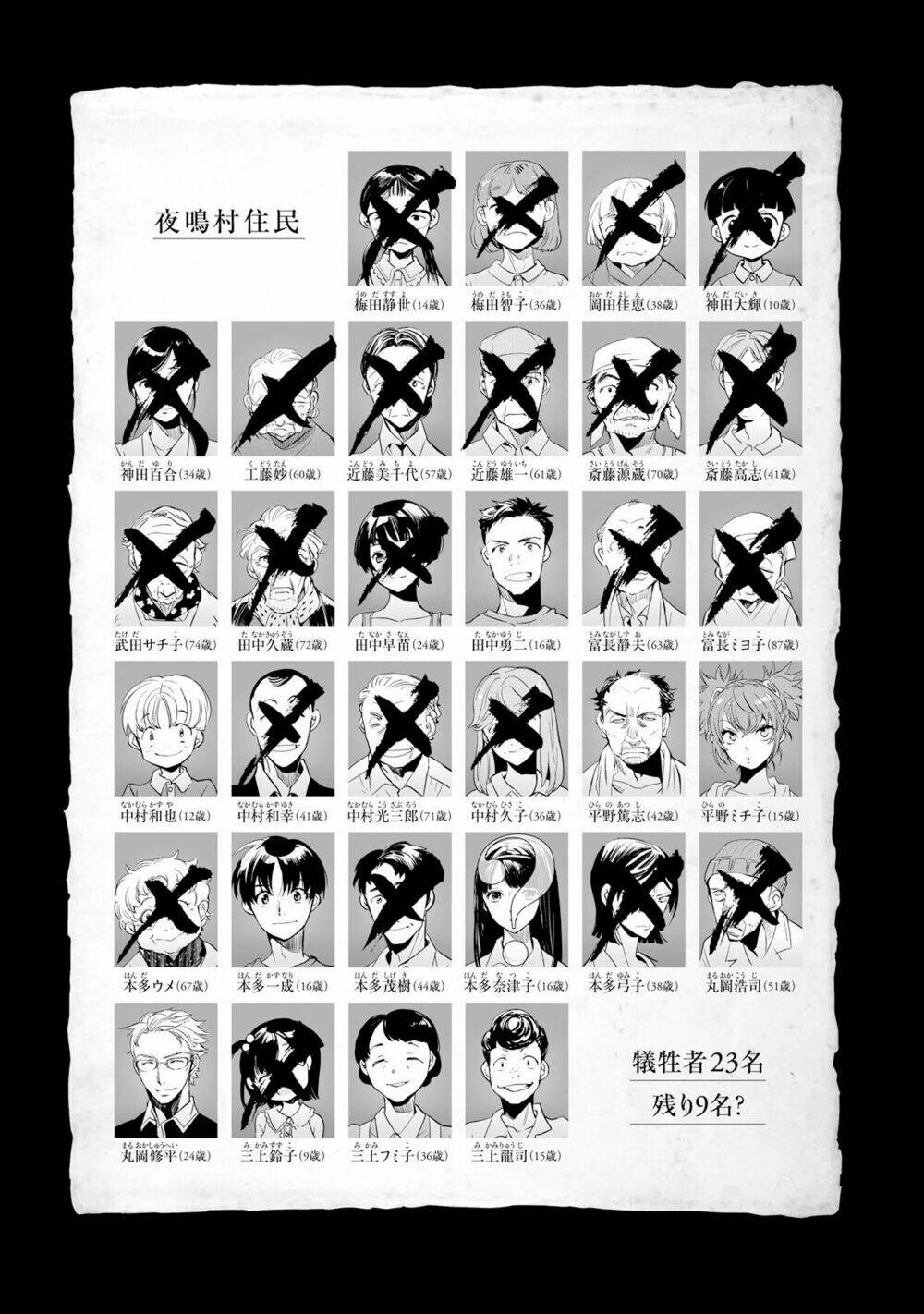 Ou-Sama Game - Kigen Chương 21 Ảnh 4