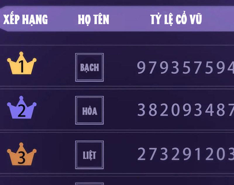 Ta Là Boss Mạnh Chương 40 Ảnh 11
