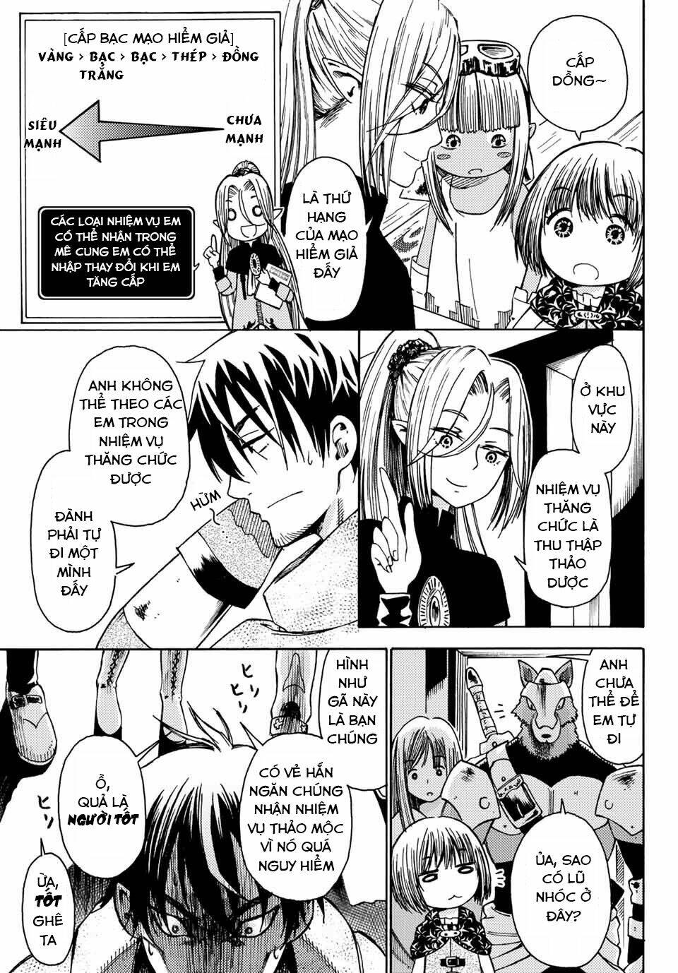29-Sai Hitorimi Chuuken Boukensha No Nichijou Chương 9 Ảnh 6
