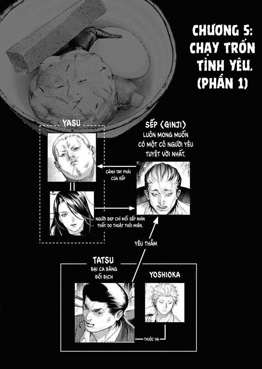 Blender Chương 5 Ảnh 8