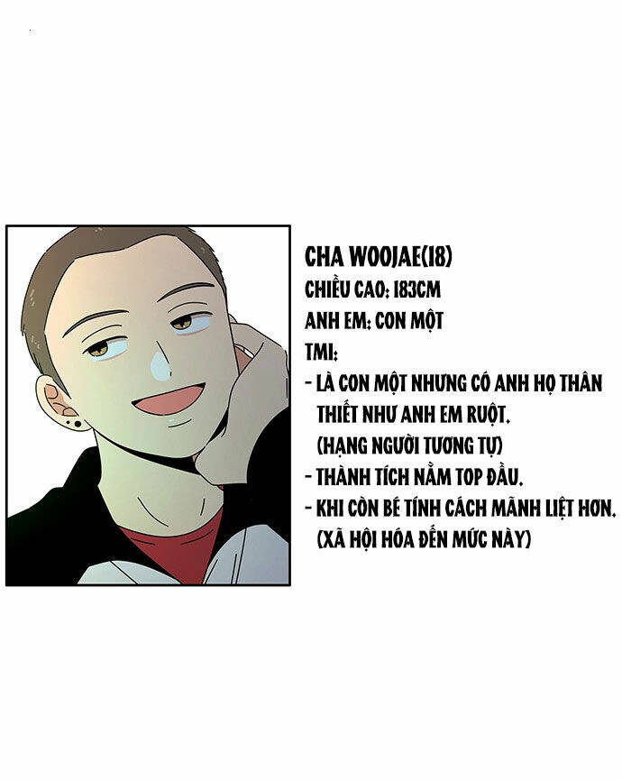 Thanh Xuân Rực Rỡ Chương 129 Ảnh 66