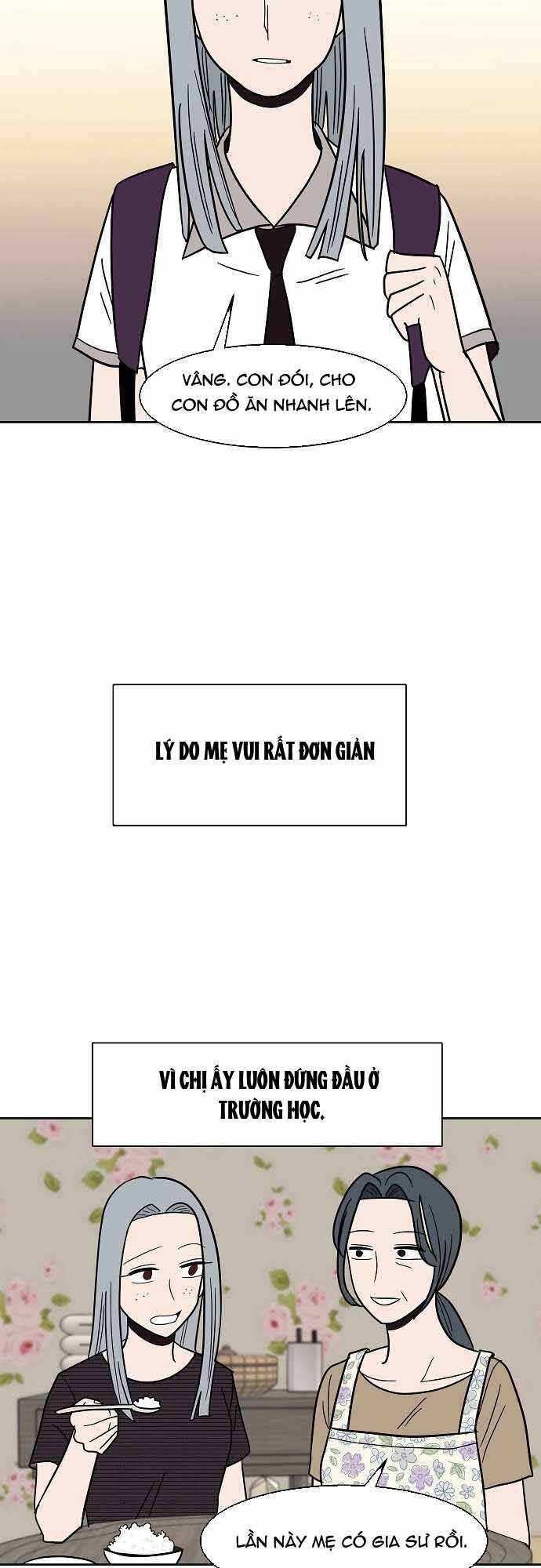 Ngọn Lửa Xanh Chương 31 Ảnh 43