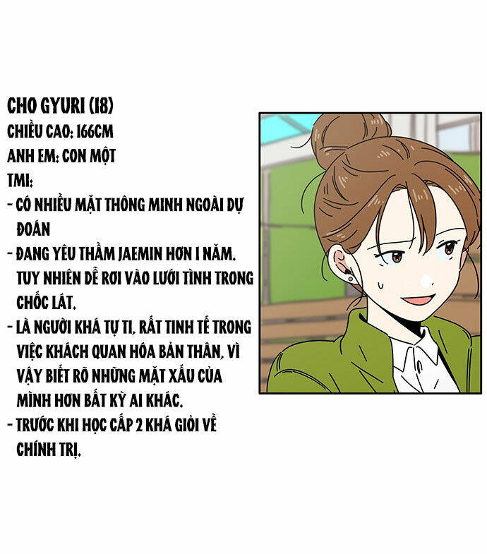 Thanh Xuân Rực Rỡ Chương 129 Ảnh 67