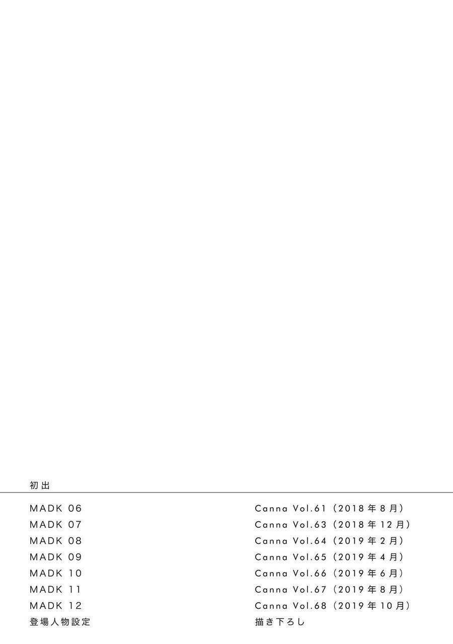 Madk Chương 12 Ảnh 45
