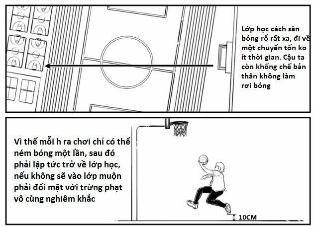 Lịch Sử Bệnh Thần Kinh Của Tôi Chương 4 Ảnh 6