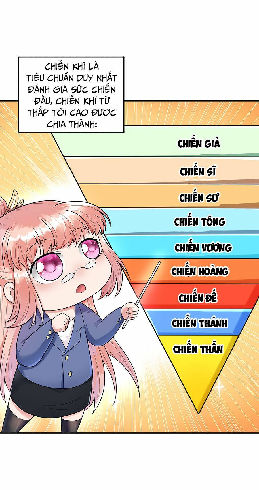 Ma Thú Chiến Thần Chương 3 Ảnh 68