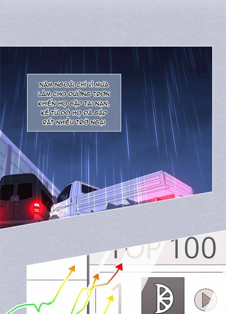 Anh Là Định Mệnh Của Em Chương 2 Ảnh 21