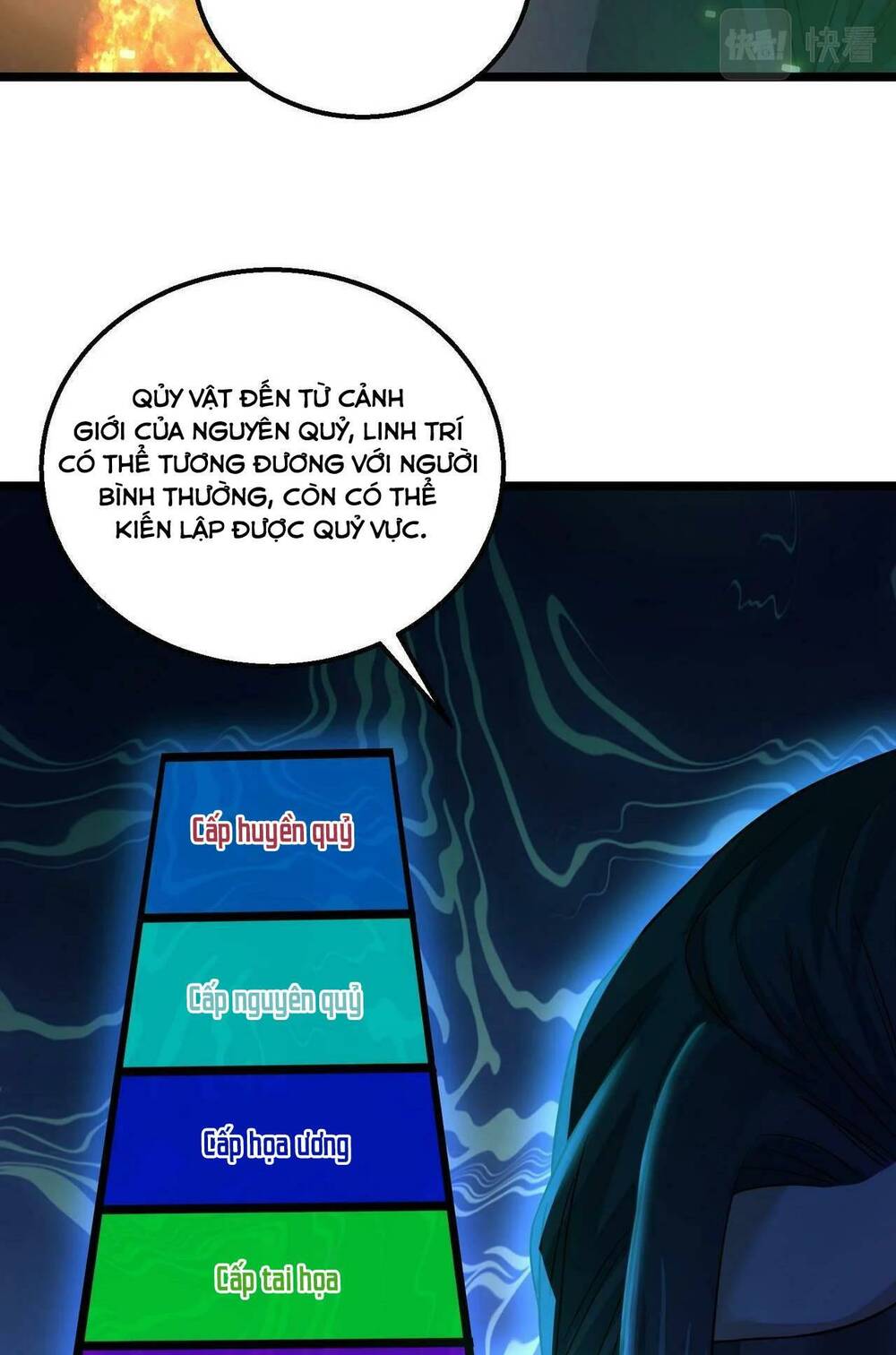 Trong Tôi Có Quỷ Chương 22 Ảnh 54
