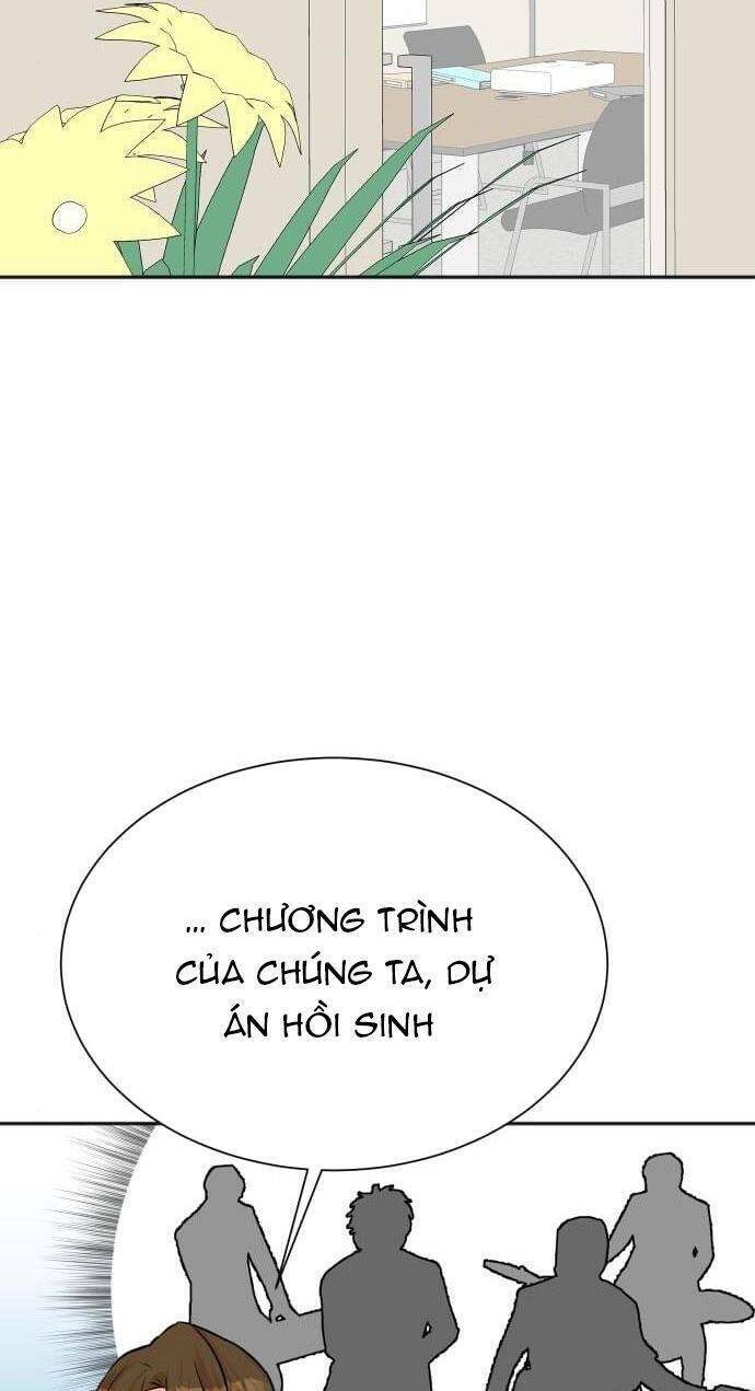Cuộc Sống Thứ Hai Của Nhà Sản Xuất Chương 54 Ảnh 57