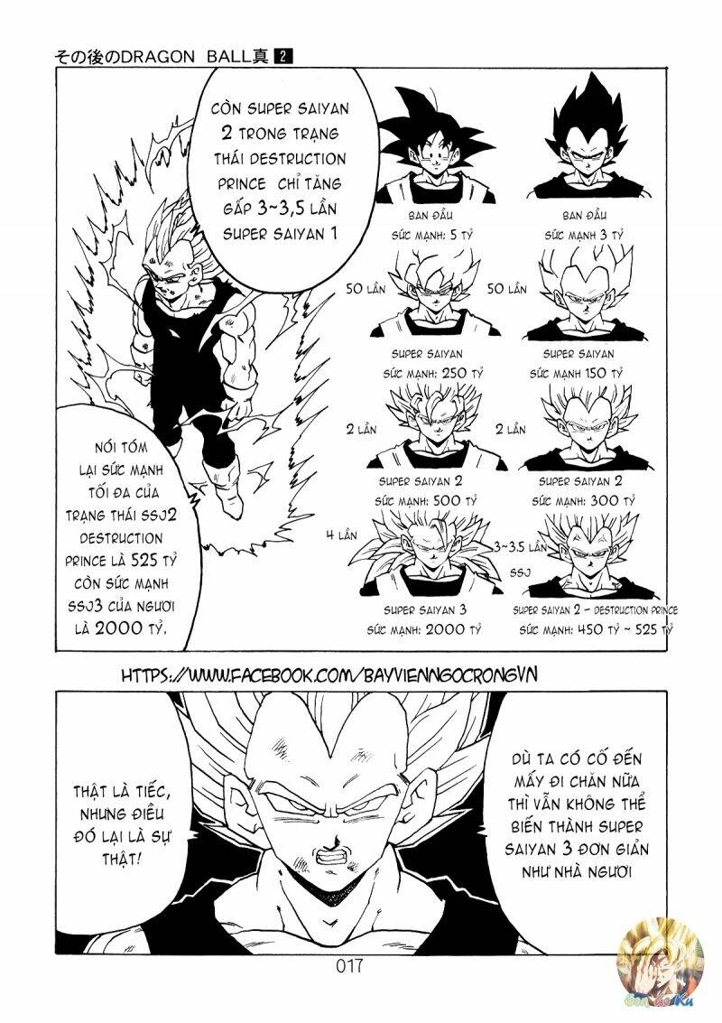 Dragon Ball After Chương 4 Ảnh 19