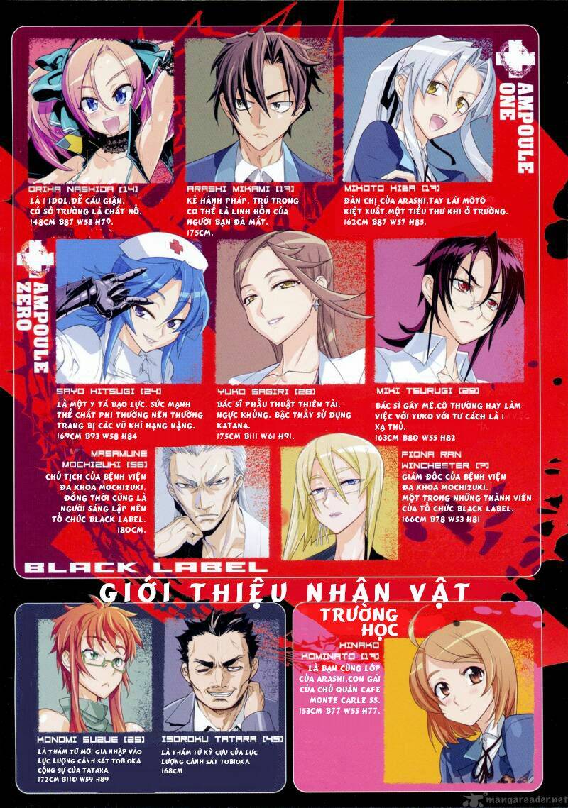 Triage X Chương 11 Ảnh 7