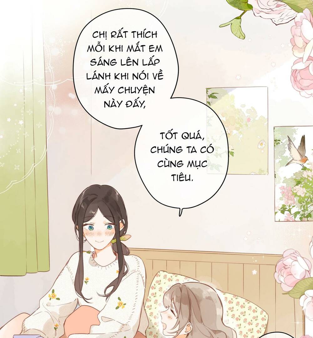 Tiệm Hoa Hướng Dương Góc Phố Chương 57 Ảnh 42