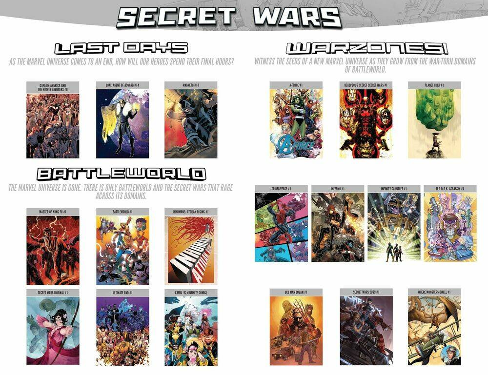 Secret Wars Chương 2 Ảnh 49