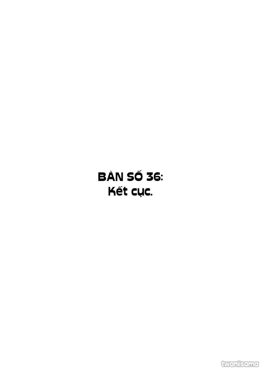 Service Wars - Thánh Chiến Phục Vụ Chương 36 Ảnh 4