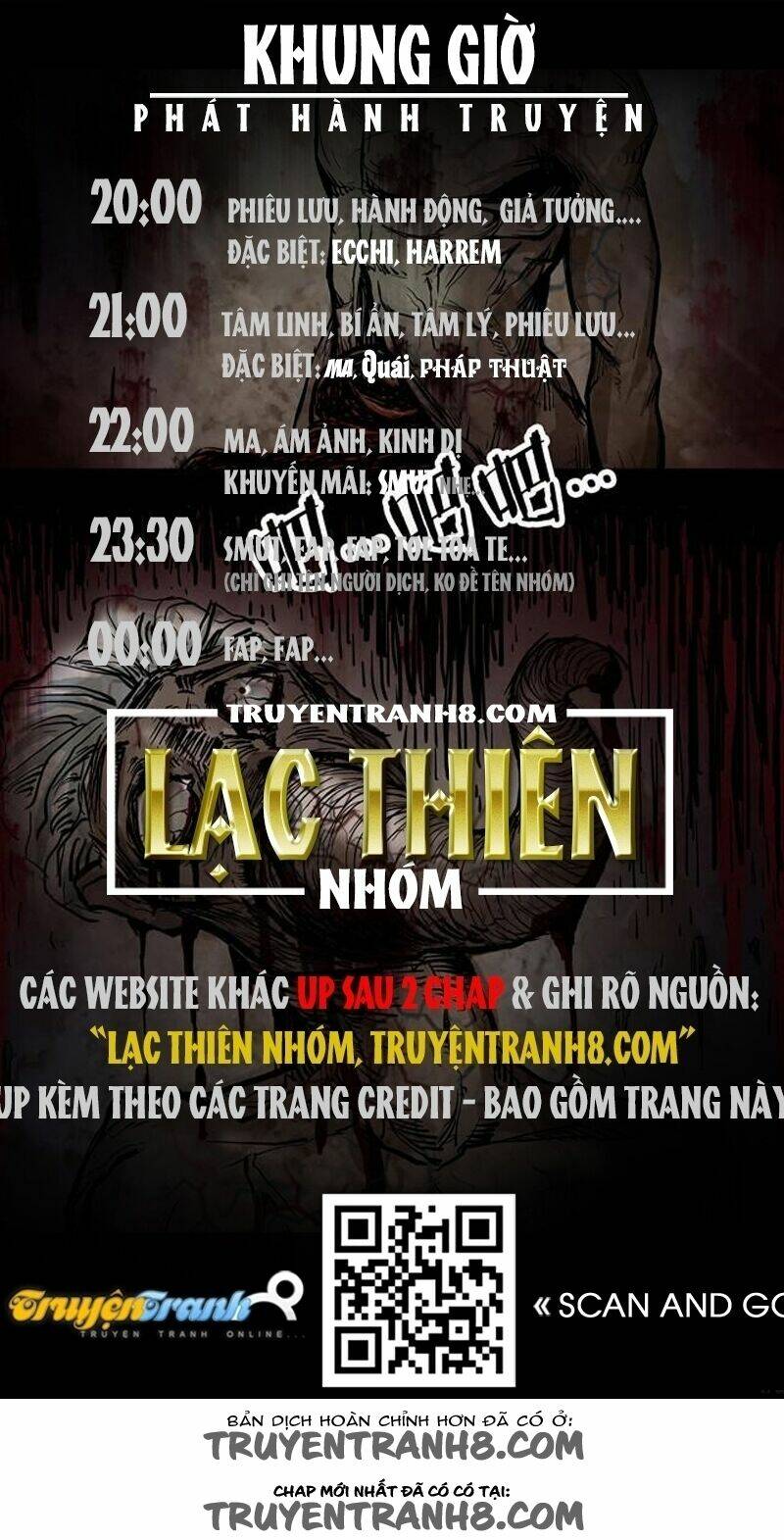 Hiểm Họa Ô Nhiễm Nguồn Nước Chương 41 Ảnh 42