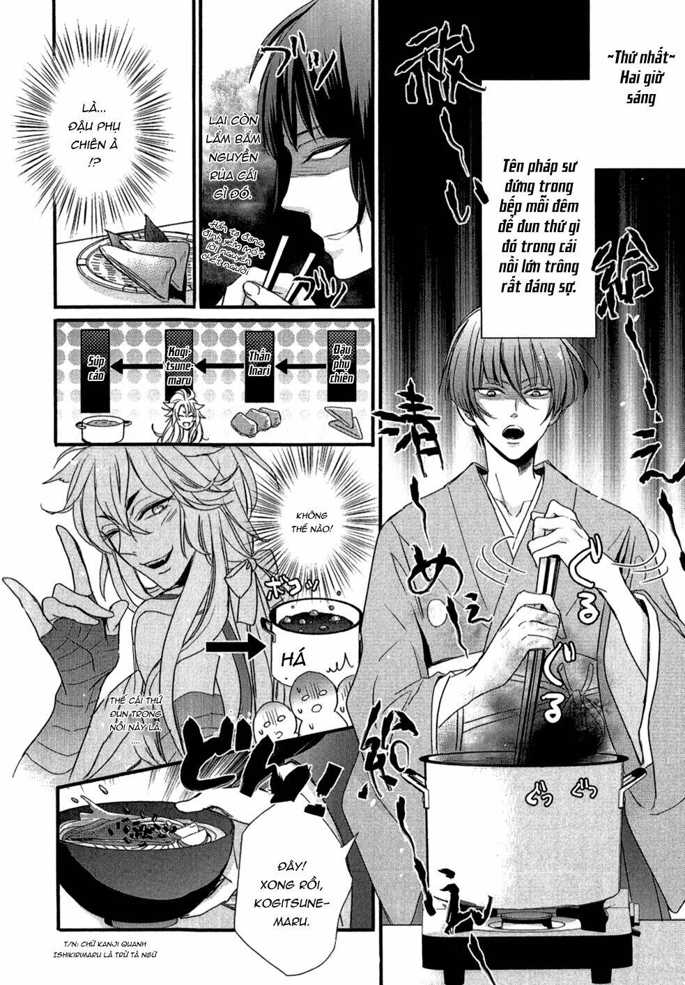 Touken Ranbu Anthology – Shutsujin Junbichuu! Chương 2 Ảnh 6