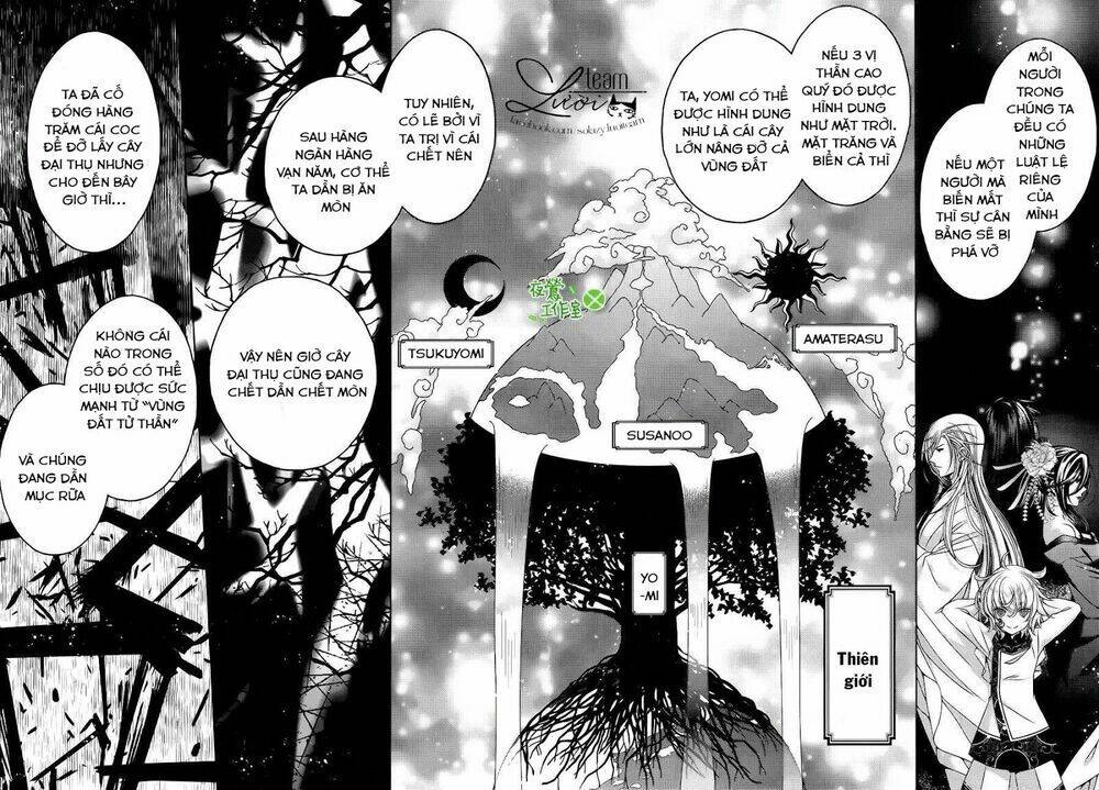 Kami-Sama X Ore-Sama X Danna-Sama! Chương 17 Ảnh 26