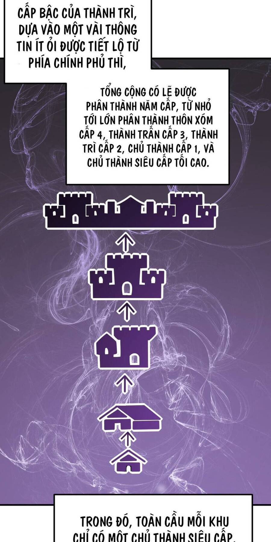 Ta Trở Thành Đại Phản Diện Của Toàn Sever Chương 8 Ảnh 26