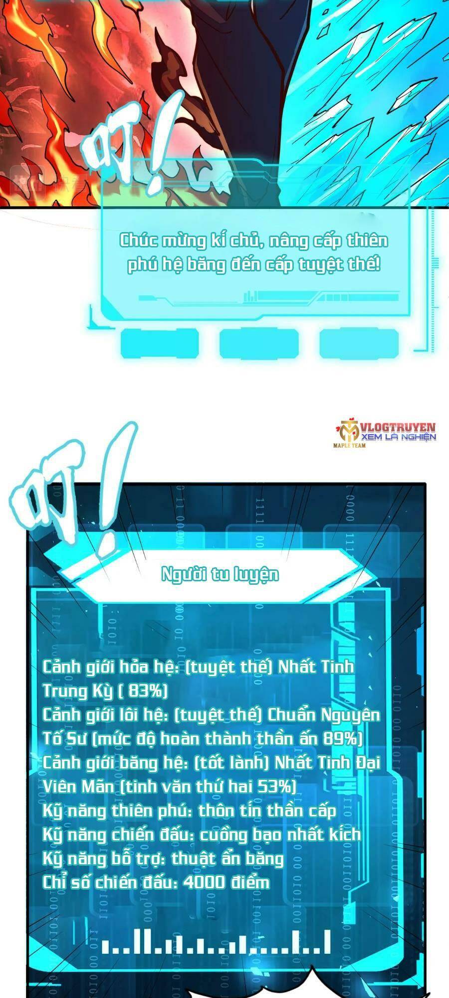Toàn Cầu Dị Năng : Tôi Có Toàn Bộ Nguyên Tố Chương 31 Ảnh 39