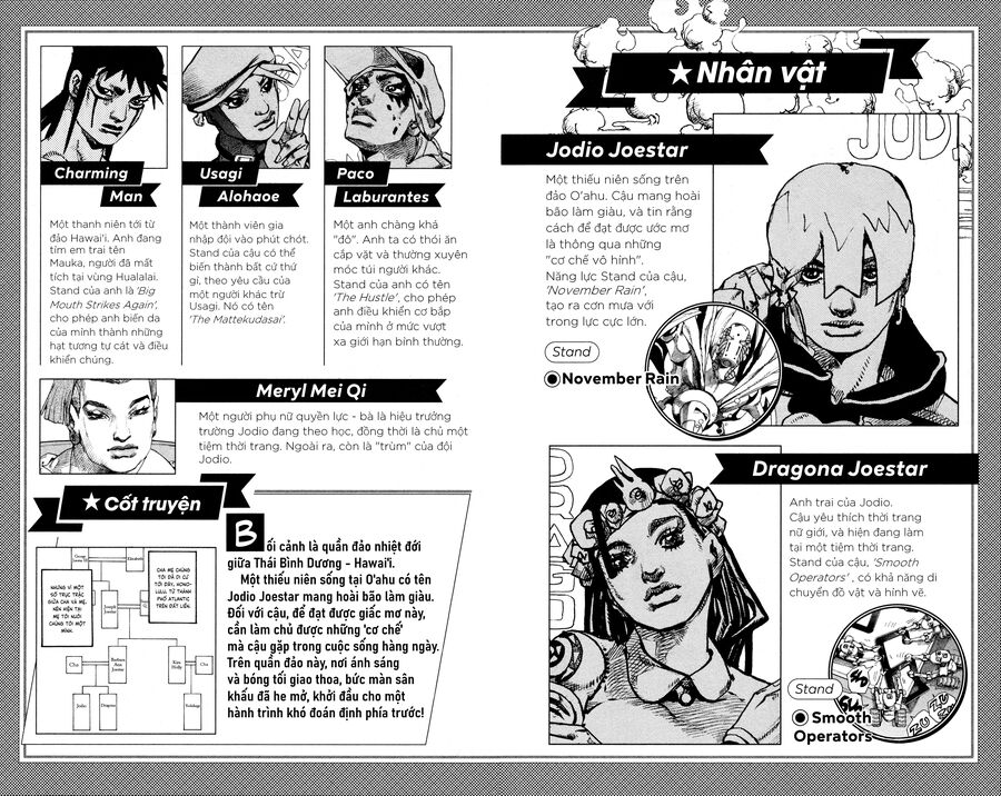 Cuộc Phiêu Lưu Kỳ Bí Của Jojo Phần 9: The Jojolands Chương 13 Ảnh 7
