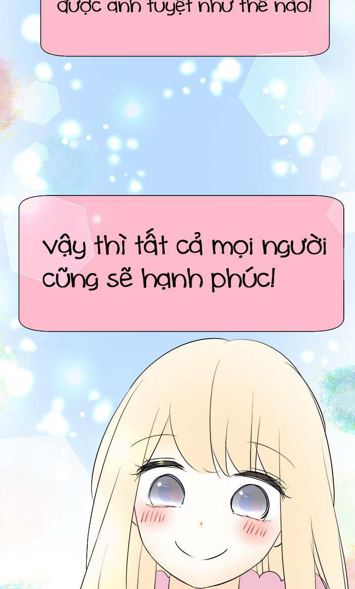 Choco Ngọt Ngào Chương 85 Ảnh 31