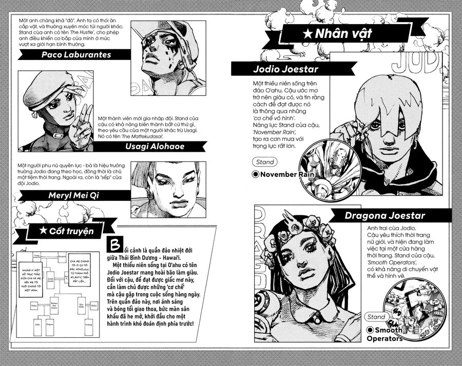 Cuộc Phiêu Lưu Kỳ Bí Của Jojo Phần 9: The Jojolands Chương 9 Ảnh 6