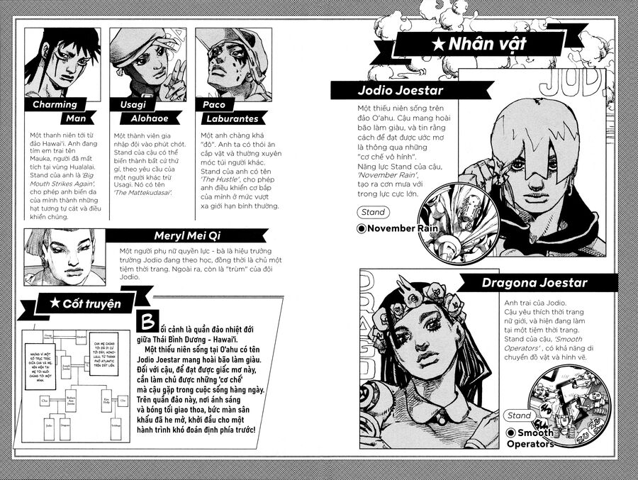 Cuộc Phiêu Lưu Kỳ Bí Của Jojo Phần 9: The Jojolands Chương 17 Ảnh 7