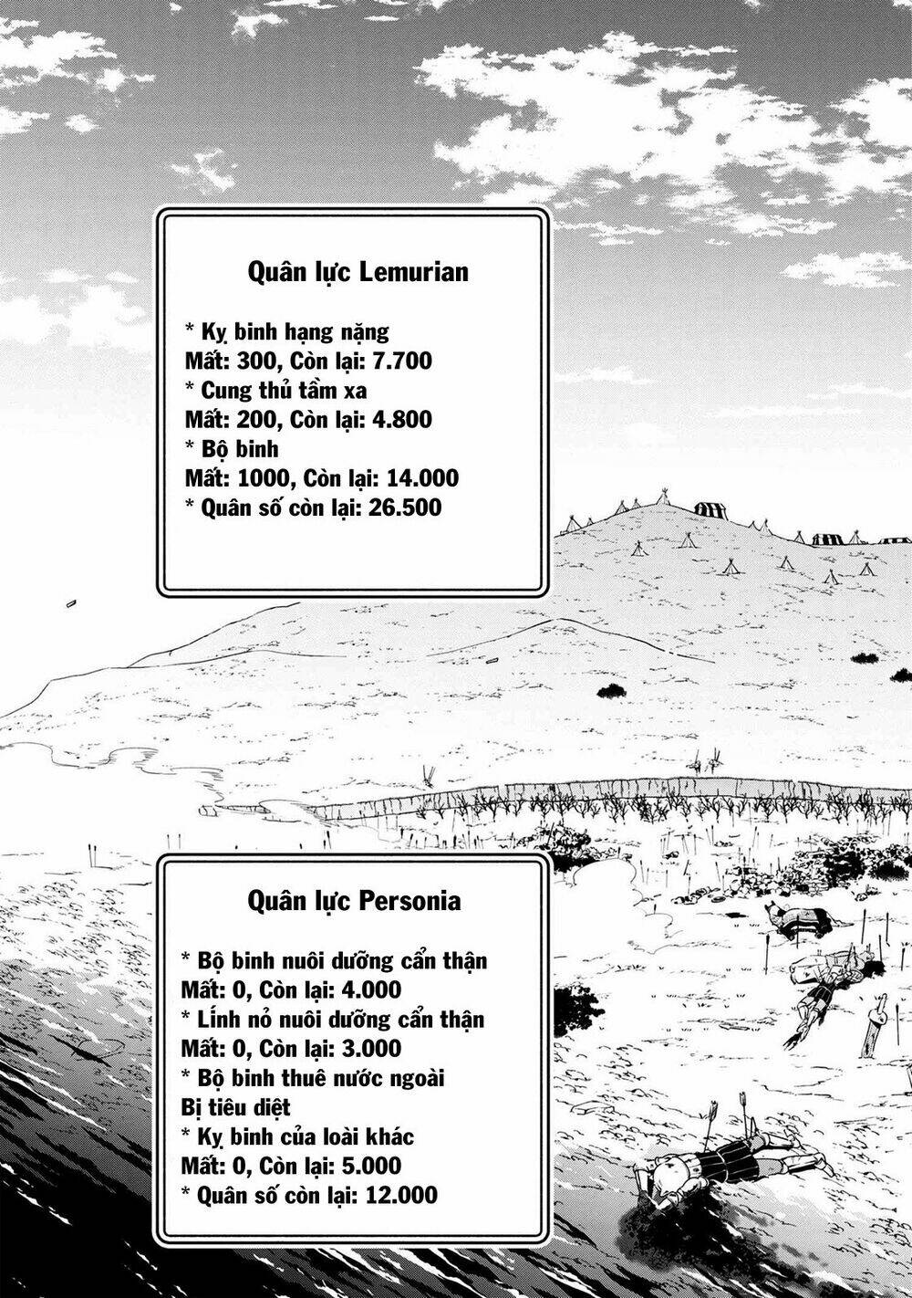 Heroic Chronicles Of The Three Continents Chương 8 Ảnh 36
