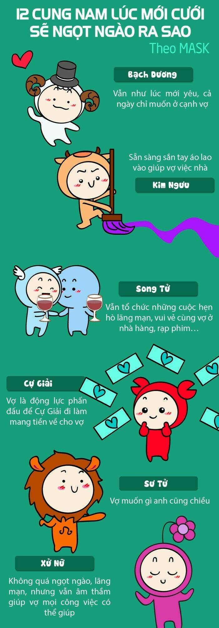 12 Cung Hoàng Đạo Vui Chương 21 Ảnh 2