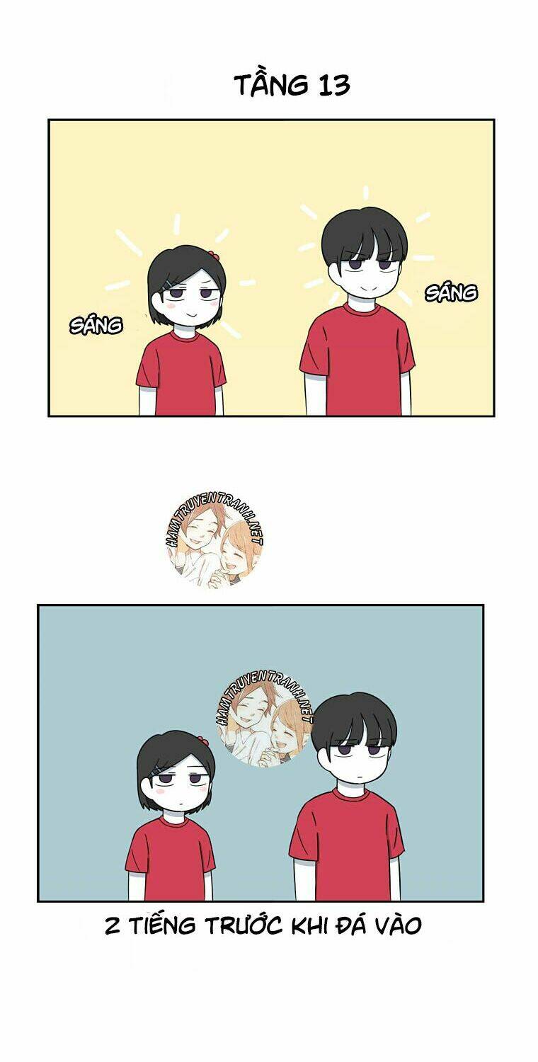 The Daily Lives Of Us Sibling Chương 23 Ảnh 21