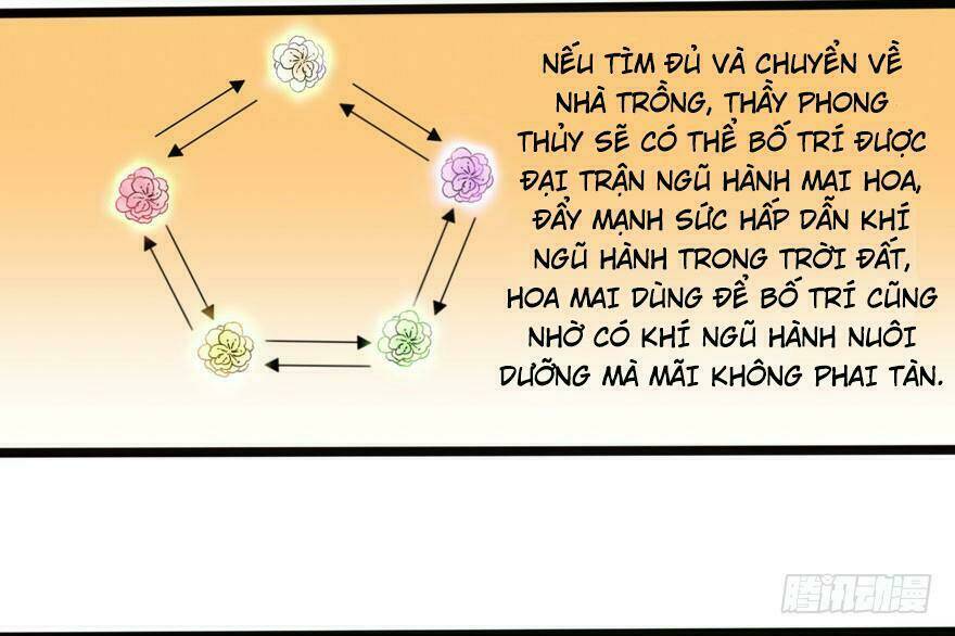 Quẻ Phi Thiên Hạ Chương 12 Ảnh 13