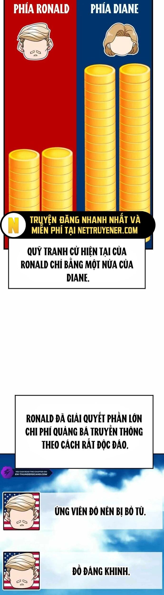 Nhà Đầu Tư Nhìn Thấy Tương Lai Chương 47 Ảnh 59
