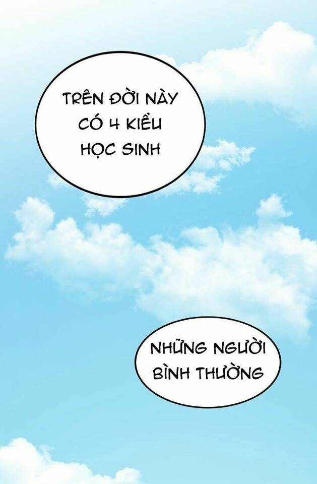 Tôi Là Con Mồi Của Kẻ Bắt Nạt Chương 1 Ảnh 3