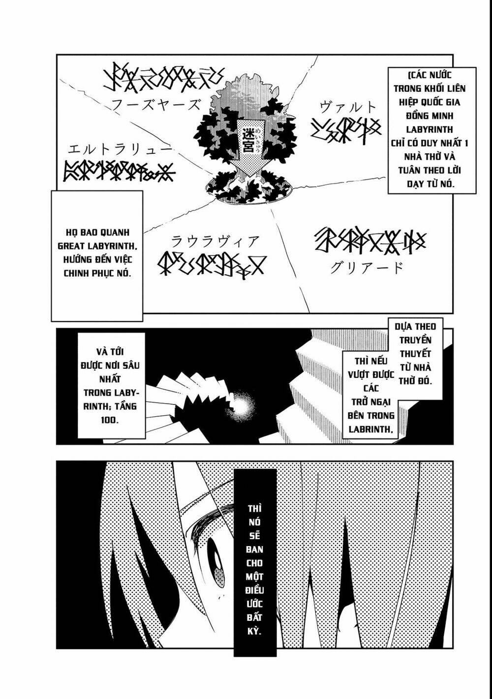 Isekai Meikyuu No Saishinbu O Mezasou Chương 2 Ảnh 16