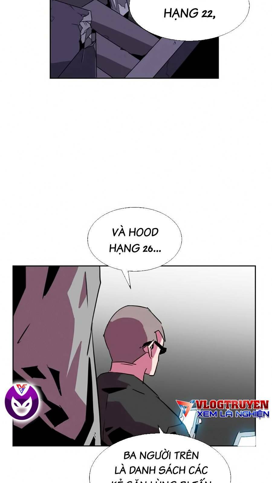 Săn Lùng Bắt Nạt Chương 53 Ảnh 89