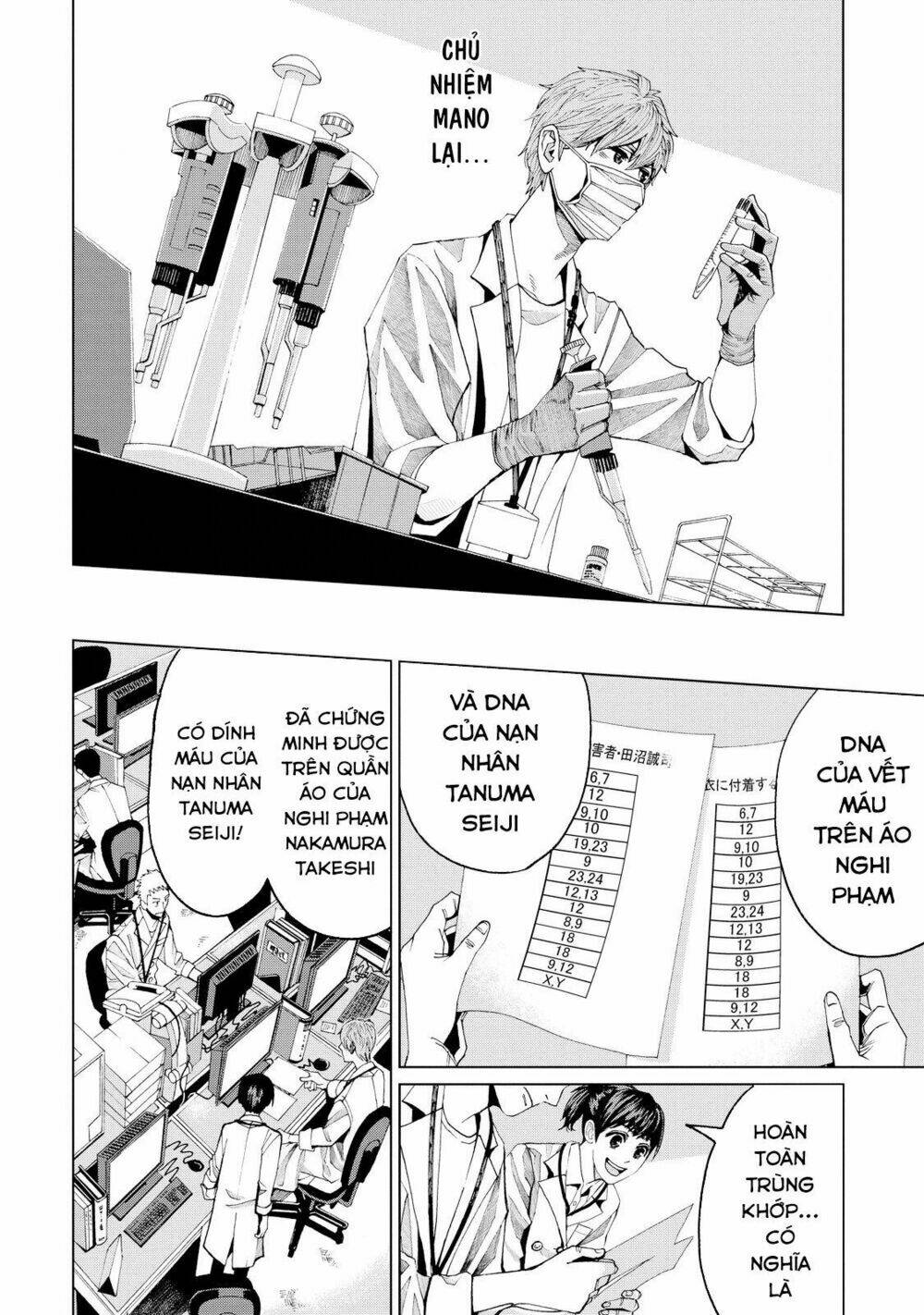 Trace: Kasouken Houi Kenkyuuin No Tsuisou Chương 1 Ảnh 44