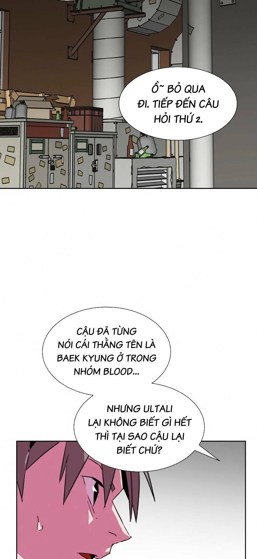 Săn Lùng Bắt Nạt Chương 56 Ảnh 64