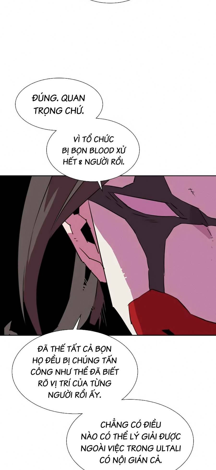 Săn Lùng Bắt Nạt Chương 56 Ảnh 66