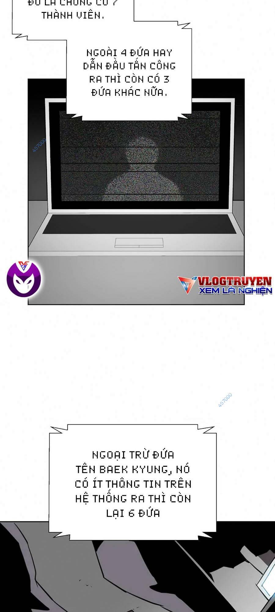 Săn Lùng Bắt Nạt Chương 54 Ảnh 65