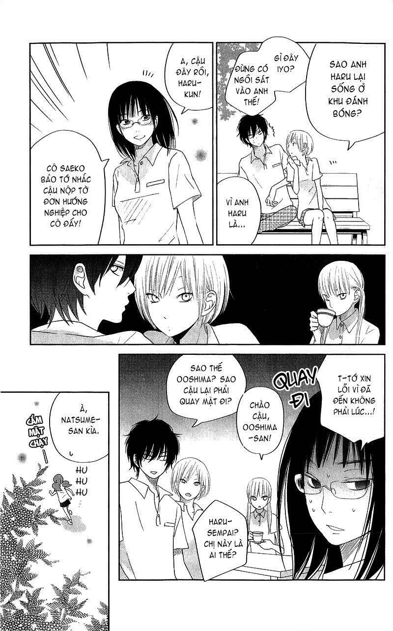Tonari No Kaibutsu-Kun Chương 35 Ảnh 17